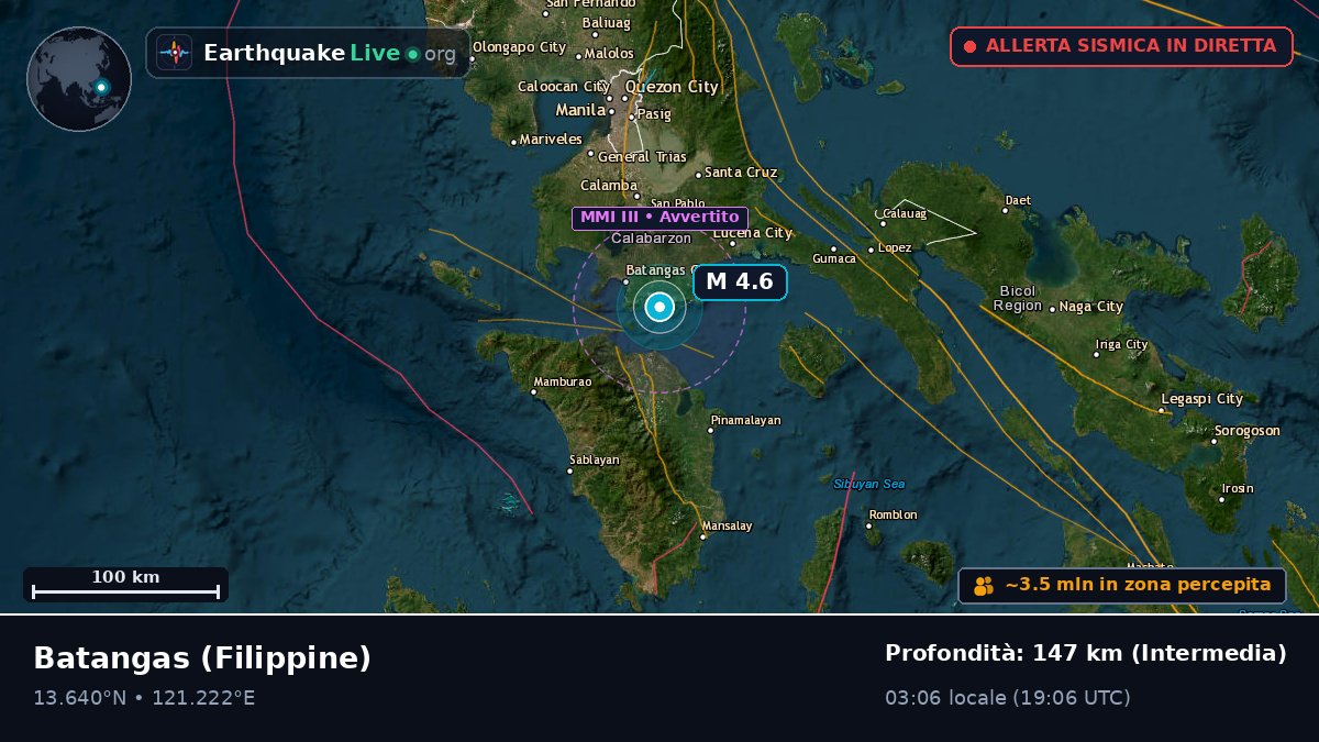 Batangas, Filippine