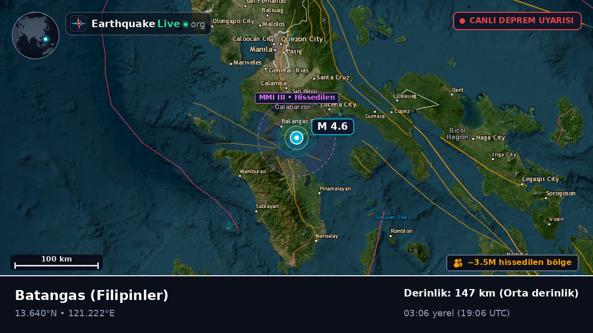 Batangas, Filipinler