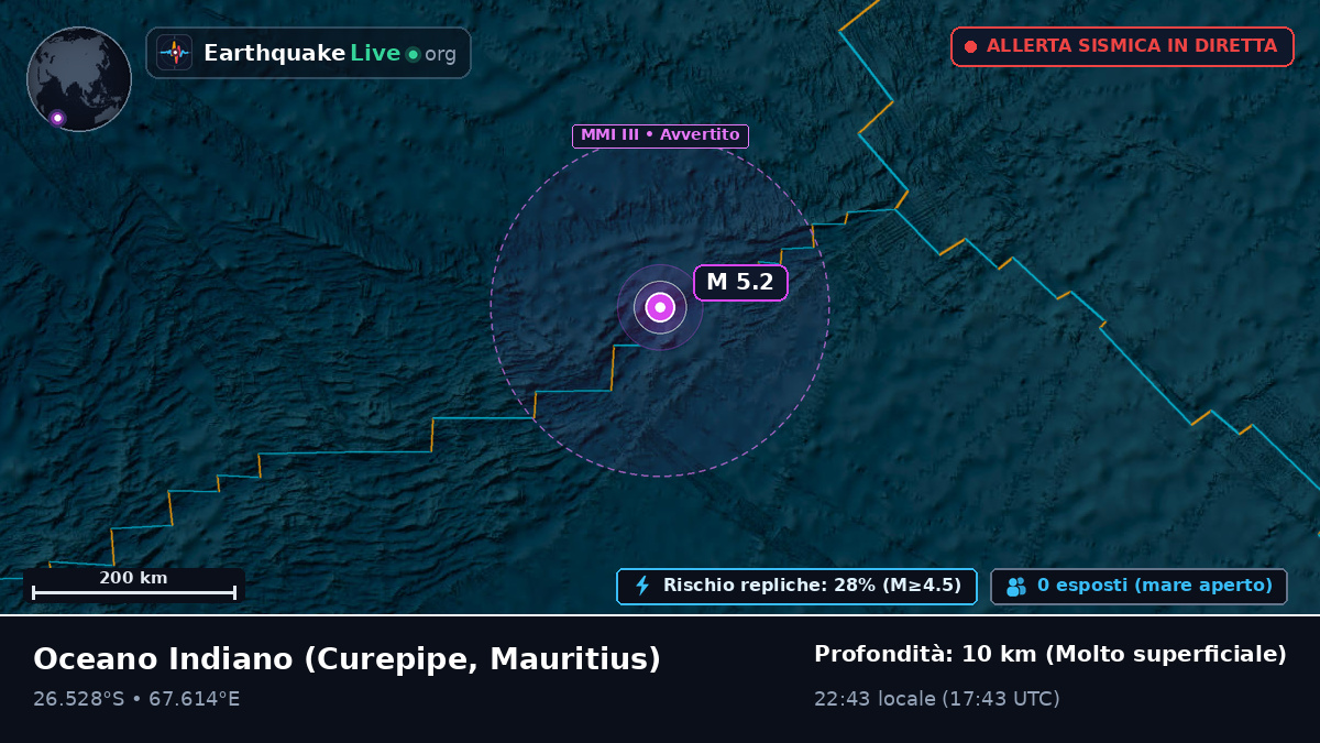 Oceano Indiano (Mauritius)
