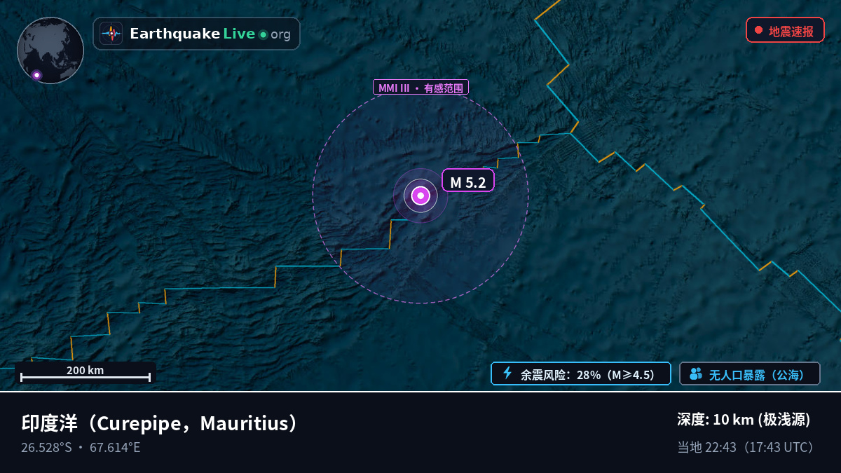 印度洋 (Mauritius)
