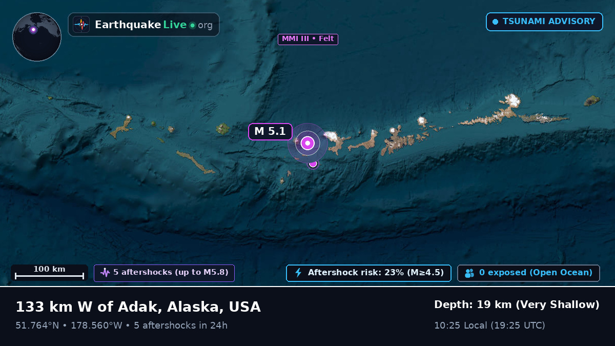 Aleutian Islands (USA)