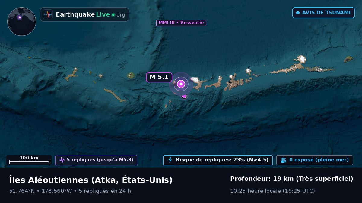 Îles Aléoutiennes (États-Unis)