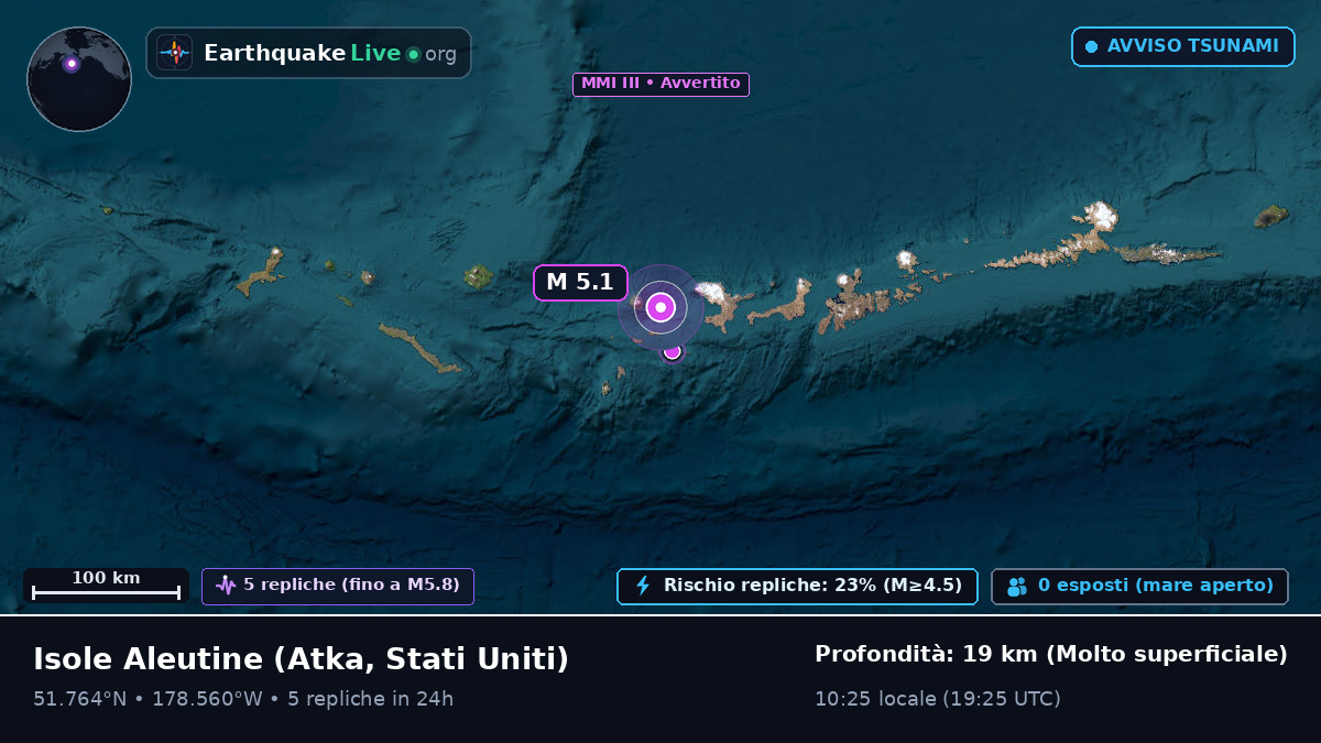 Isole Aleutine (Stati Uniti)