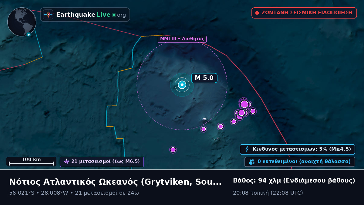 Νότιος Ατλαντικός Ωκεανός (South Georgia and the Islands)