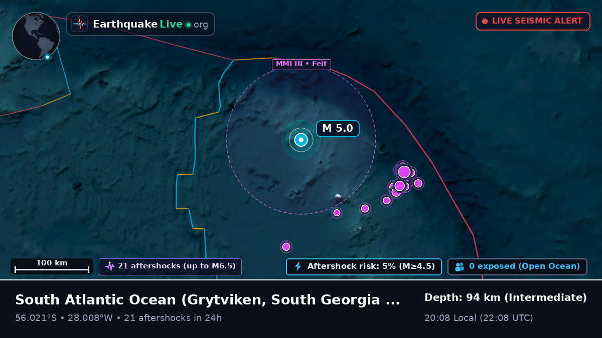 South Atlantic Ocean (South Georgia and the Islands)