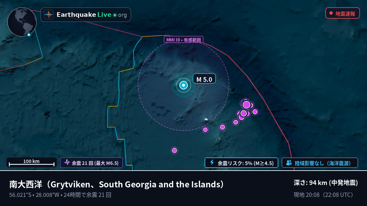 南大西洋 (South Georgia and the Islands)