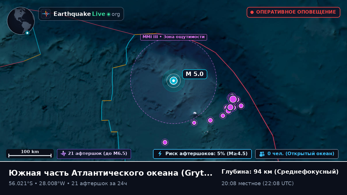 Южная часть Атлантического океана (South Georgia and the Islands)
