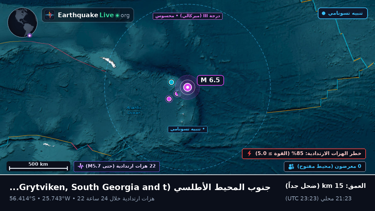 جنوب المحيط الأطلسي (South Georgia and the Islands)