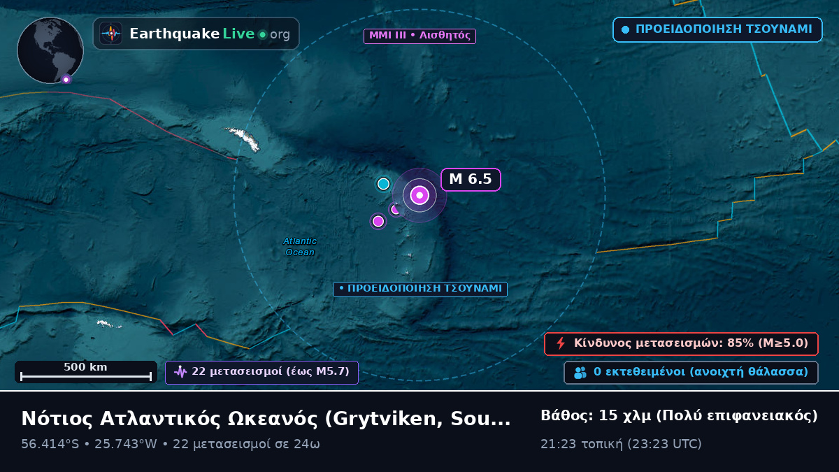 Νότιος Ατλαντικός Ωκεανός (South Georgia and the Islands)