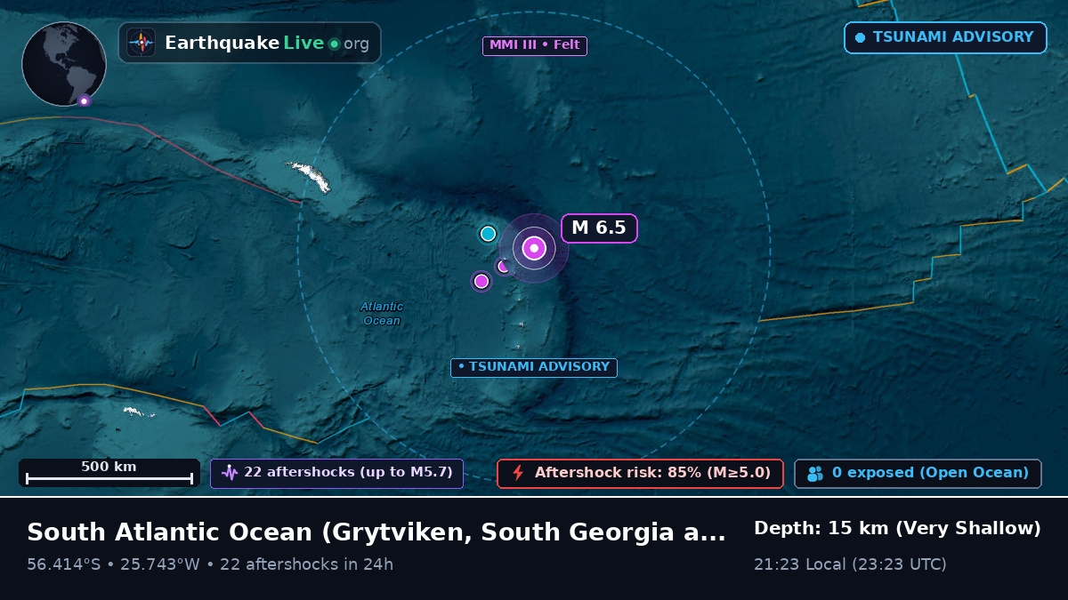 South Atlantic Ocean (South Georgia and the Islands)