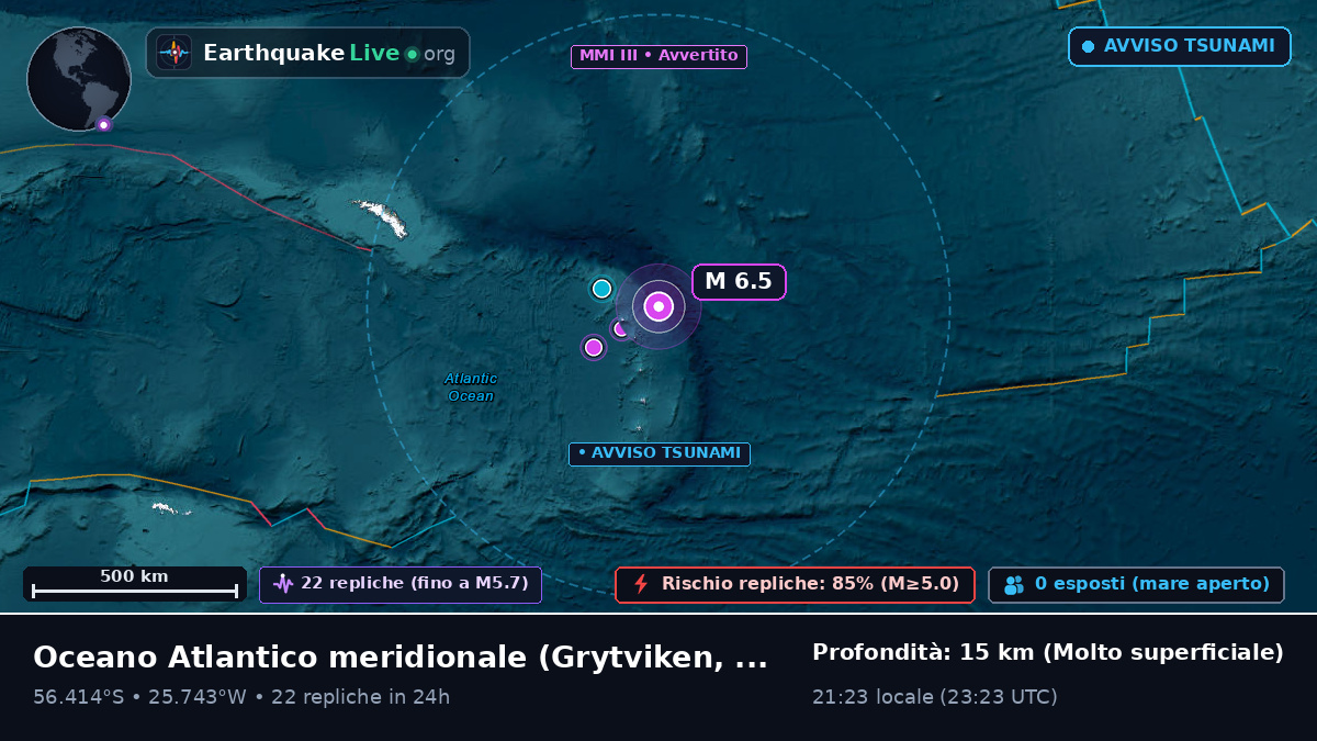 Oceano Atlantico meridionale (South Georgia and the Islands)