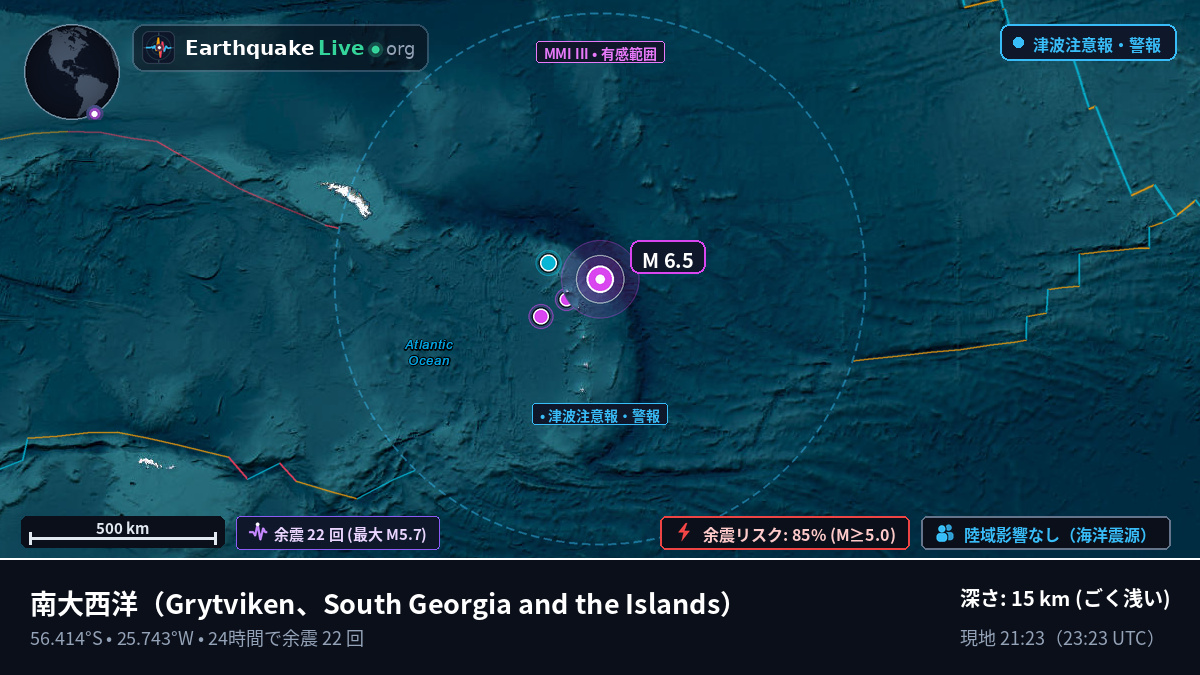 南大西洋 (South Georgia and the Islands)