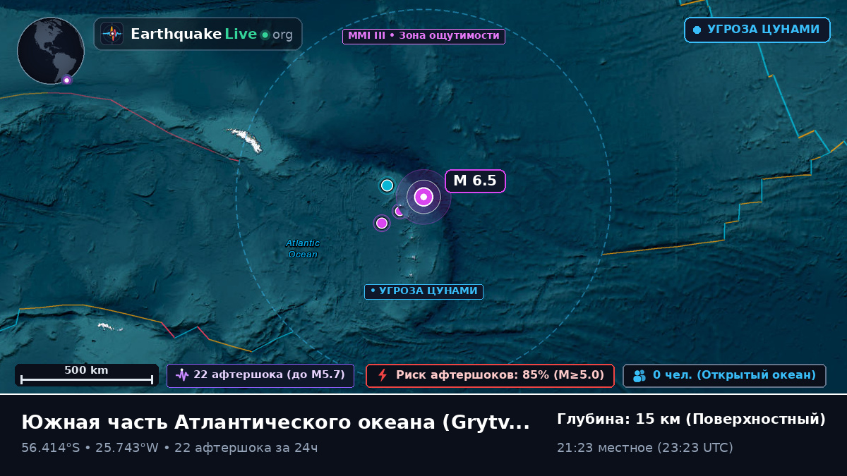 Южная часть Атлантического океана (South Georgia and the Islands)