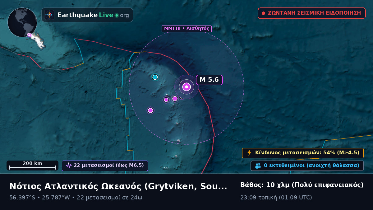 Νότιος Ατλαντικός Ωκεανός (South Georgia and the Islands)
