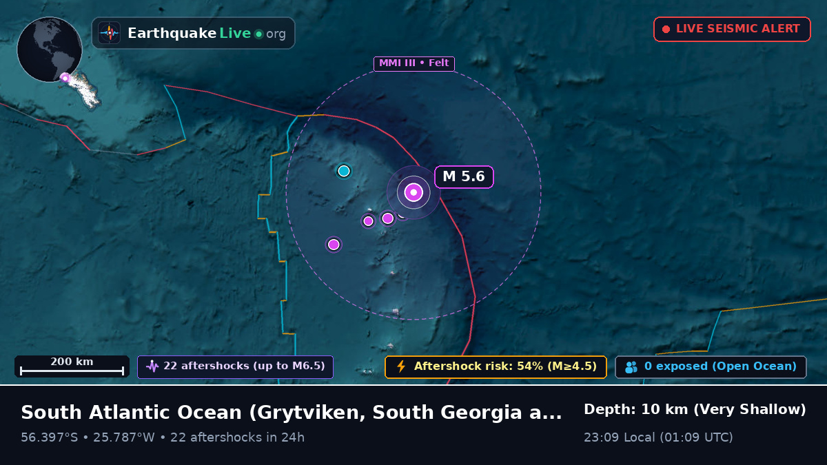 South Atlantic Ocean (South Georgia and the Islands)