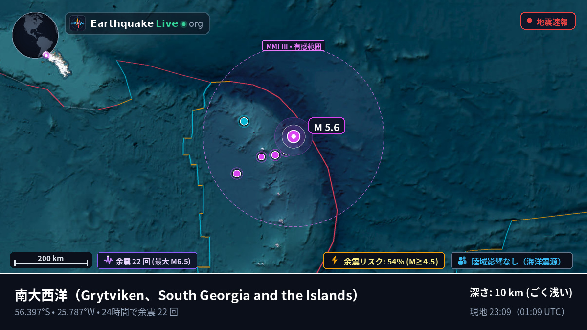 南大西洋 (South Georgia and the Islands)