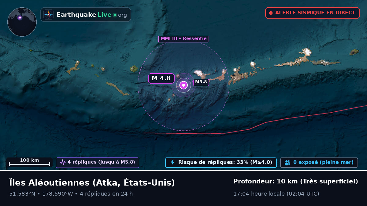 Îles Aléoutiennes (États-Unis)