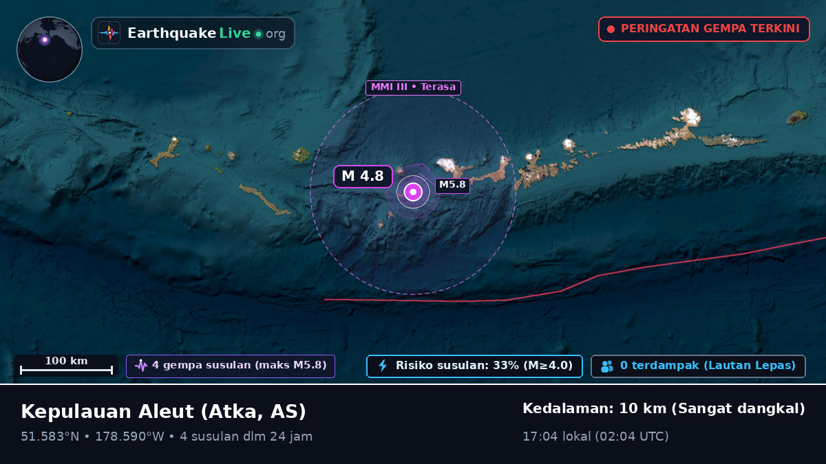 Kepulauan Aleut (AS)