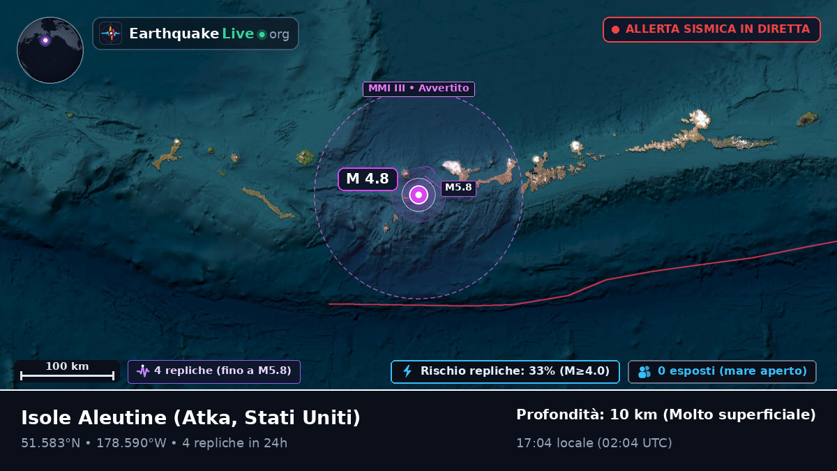 Isole Aleutine (Stati Uniti)
