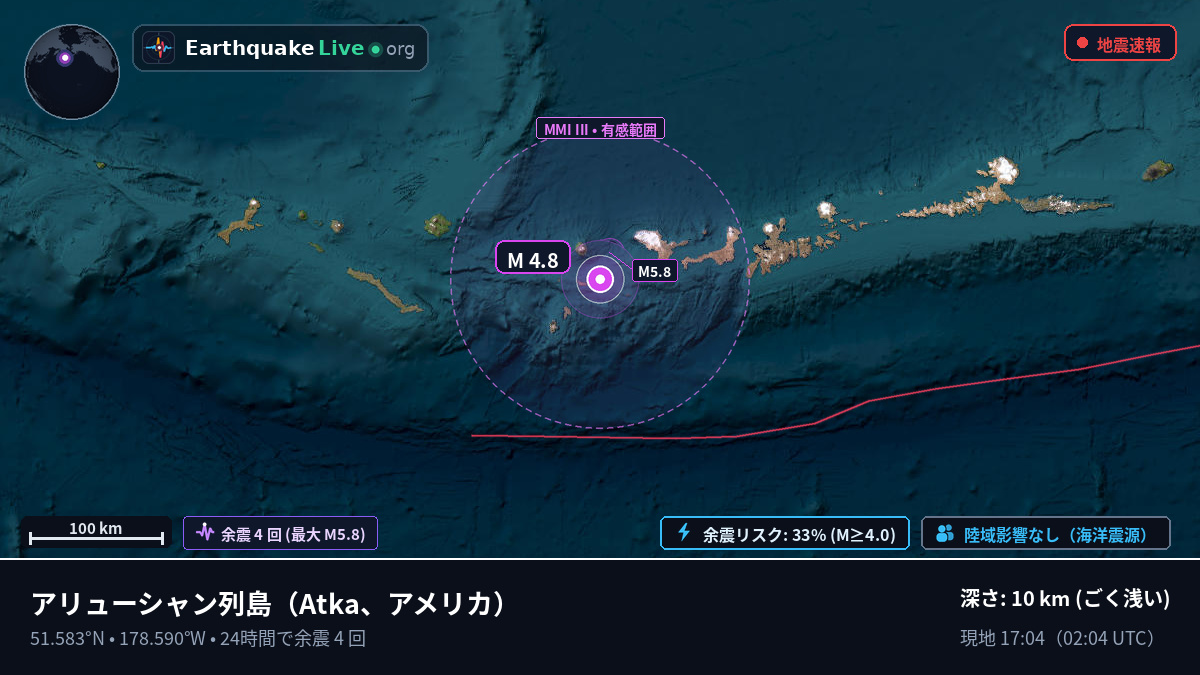 アリューシャン列島 (アメリカ)