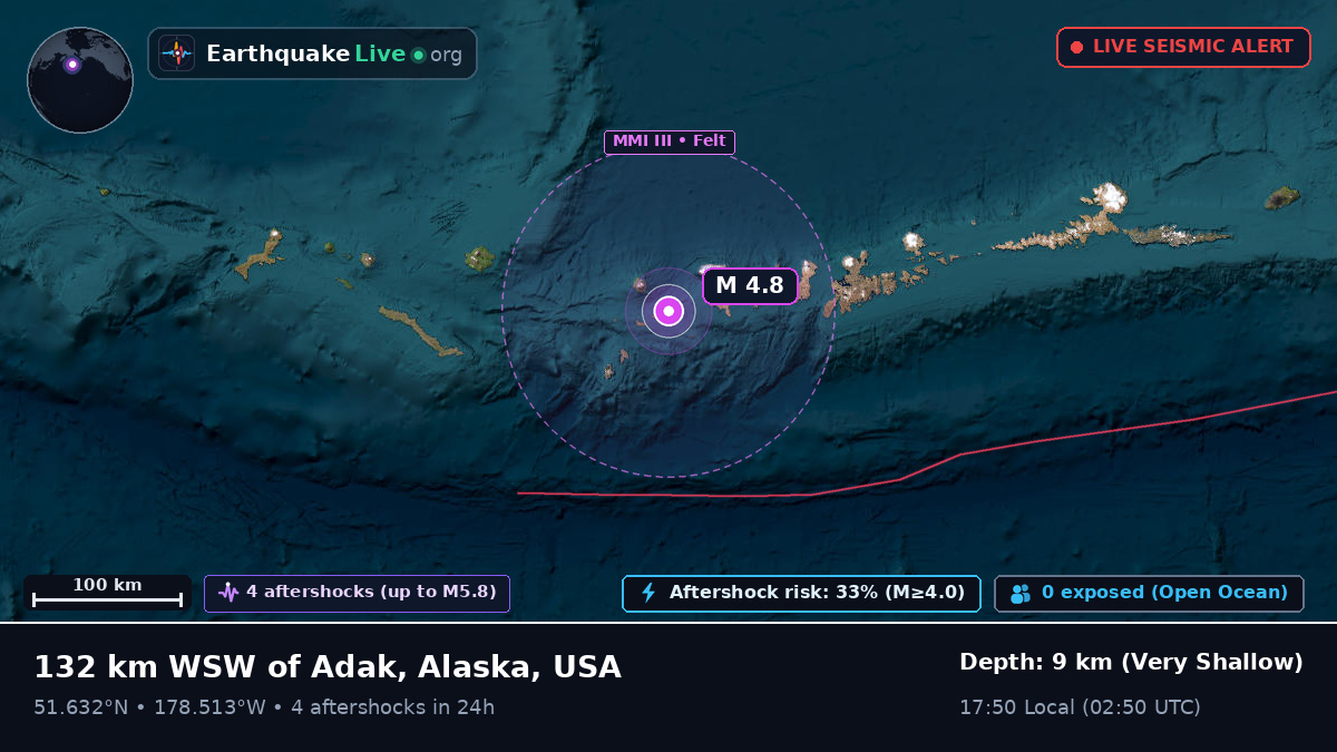 Aleutian Islands (USA)