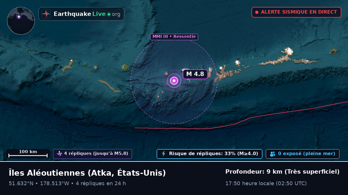 Îles Aléoutiennes (États-Unis)
