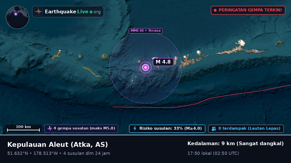 Kepulauan Aleut (AS)