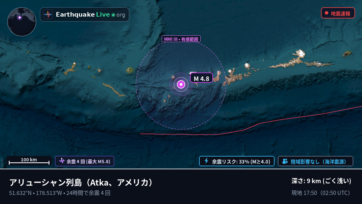 アリューシャン列島 (アメリカ)