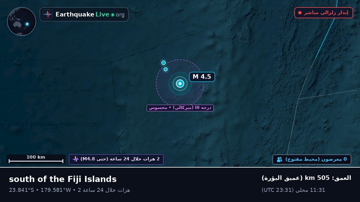جنوب المحيط الهادئ (تونغا)