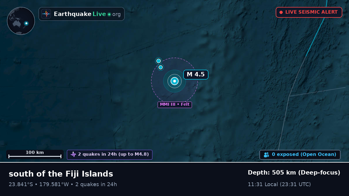 South Pacific Ocean (Tonga)
