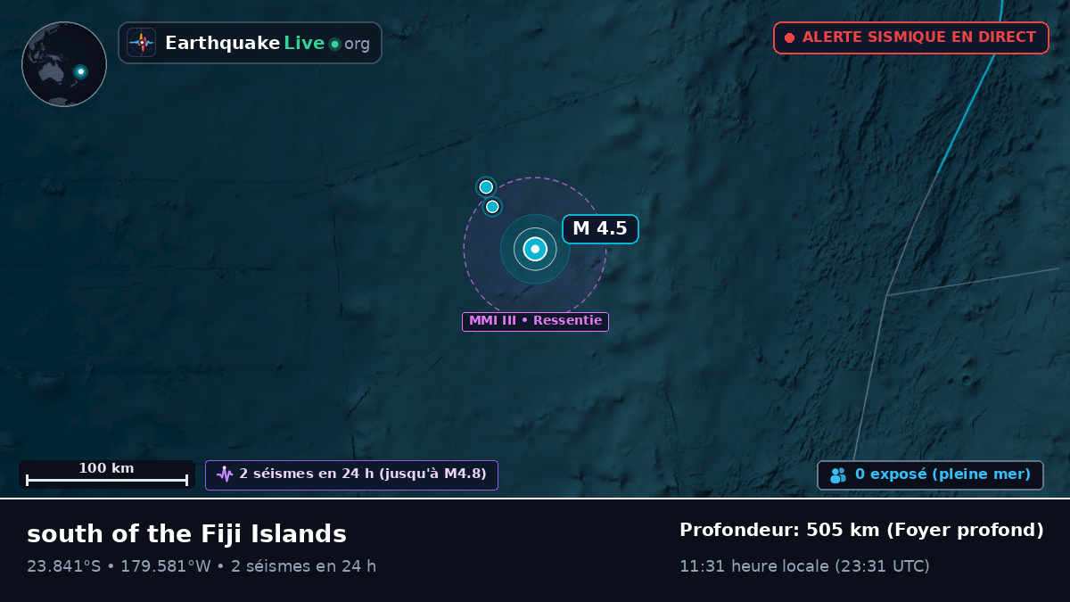 Océan Pacifique Sud (Tonga)