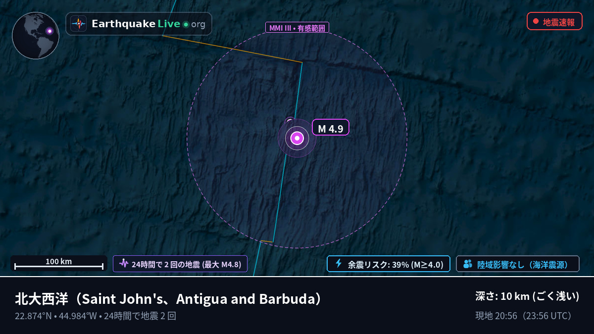 北大西洋 (Antigua and Barbuda)