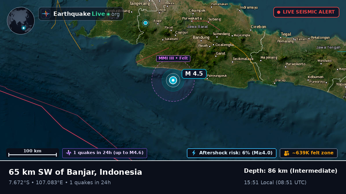 Off the coast of Sukabumi, Indonesia