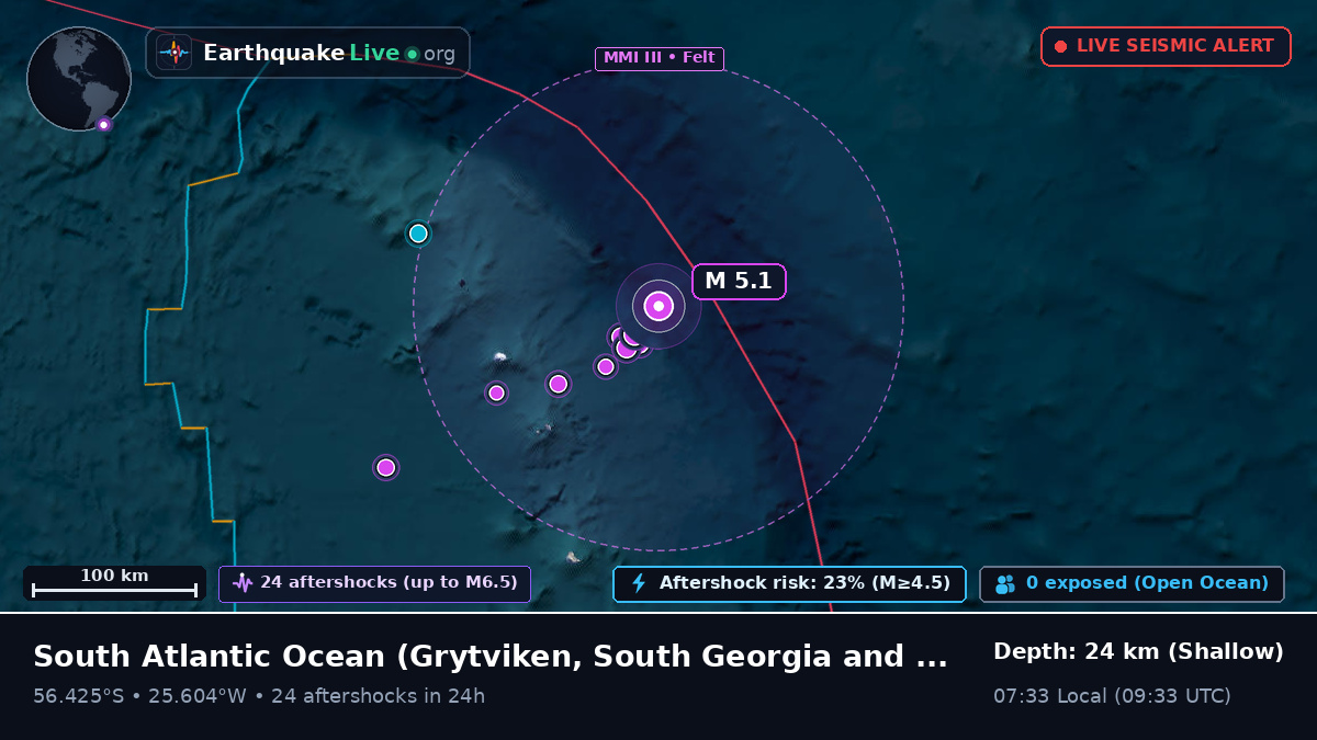 South Atlantic Ocean (South Georgia and the Islands)