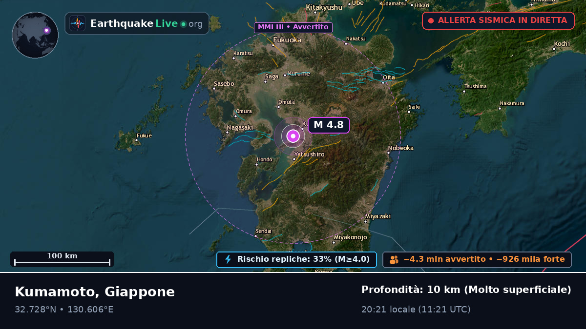 Kumamoto, Giappone