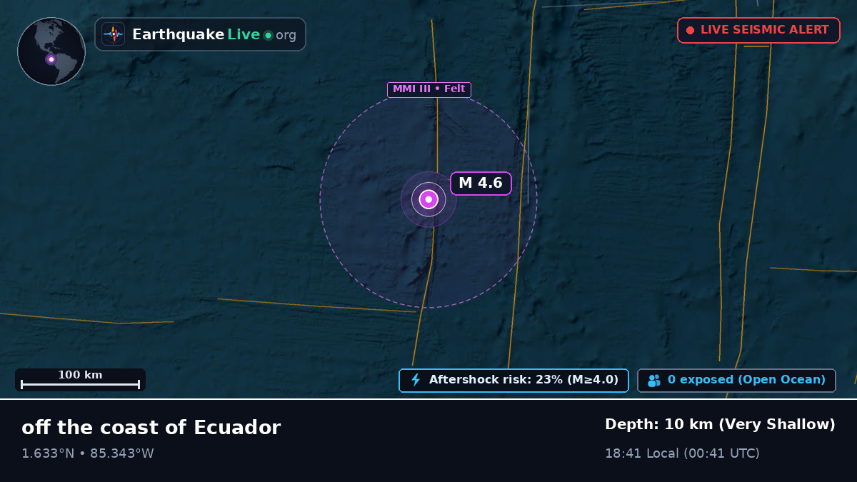 North Atlantic Ocean (Ecuador)