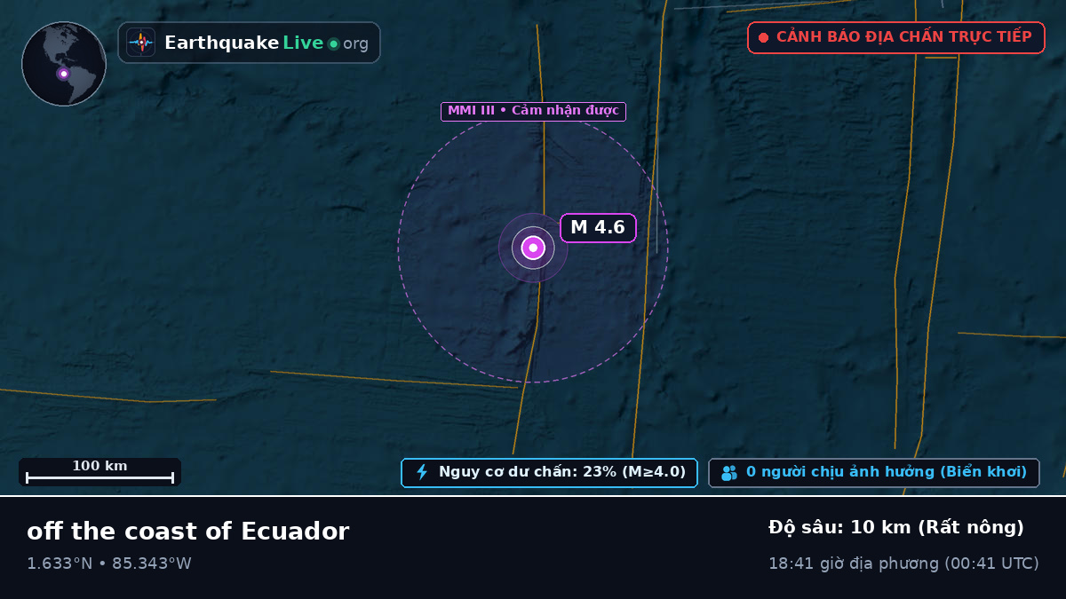 Bắc Đại Tây Dương (Ecuador)