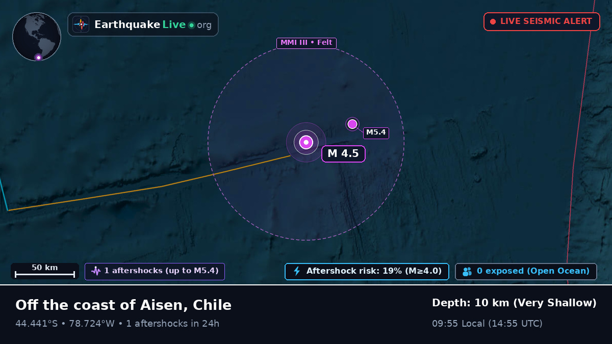 South Pacific Ocean (Chile)