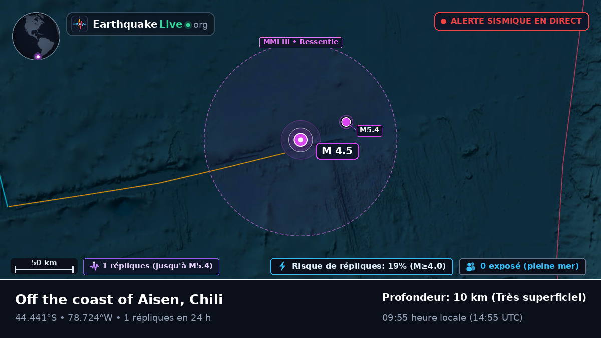 Océan Pacifique Sud (Chili)