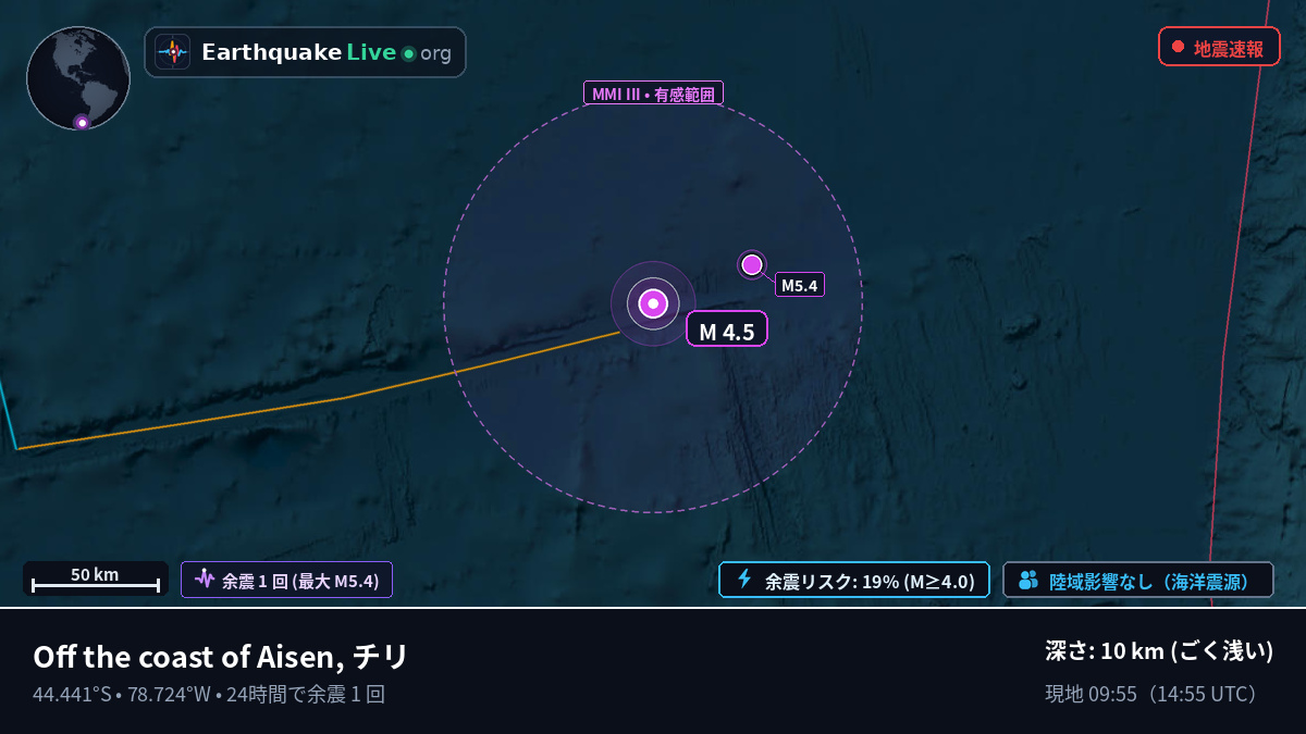 南太平洋 (チリ)