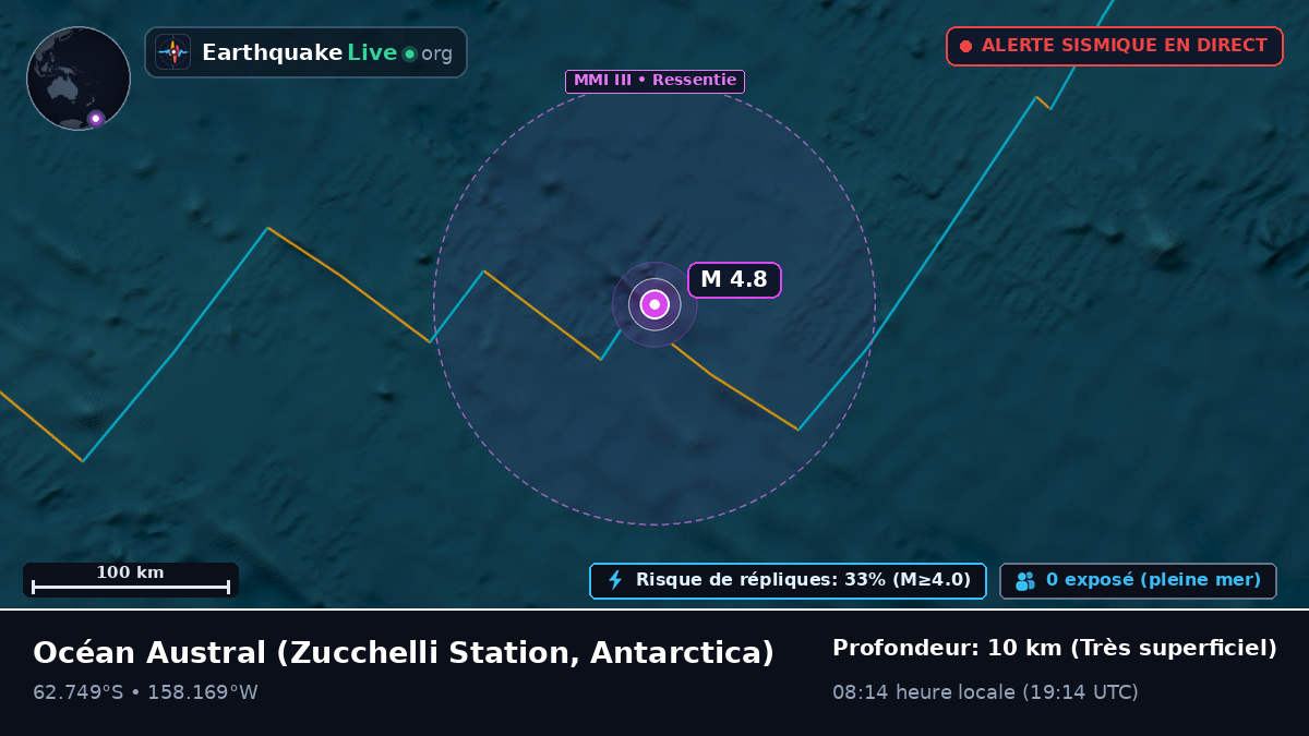 Océan Austral (Antarctica)