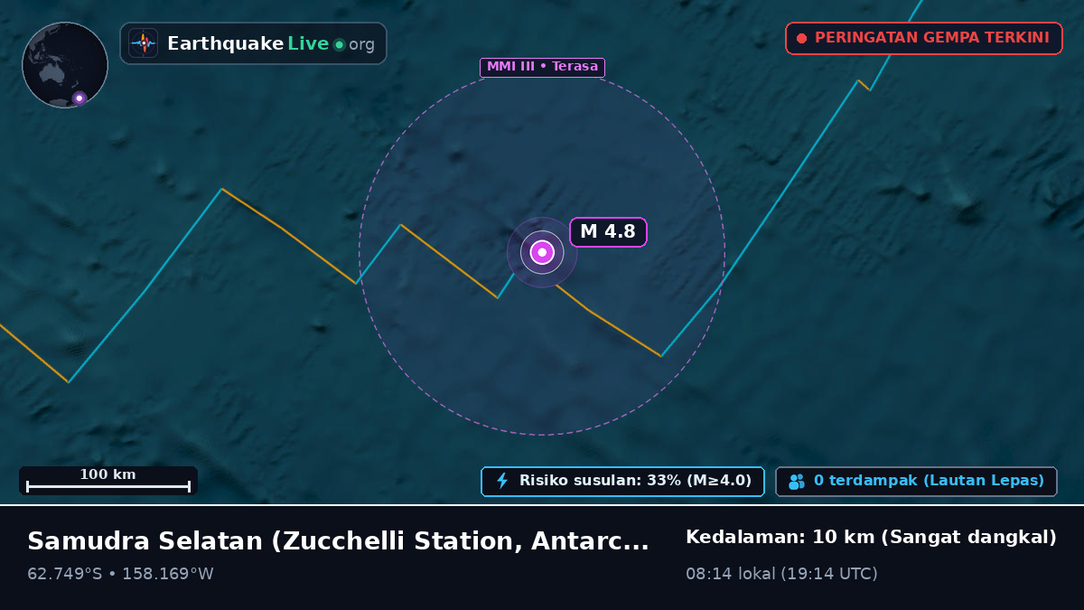 Samudra Selatan (Antarctica)