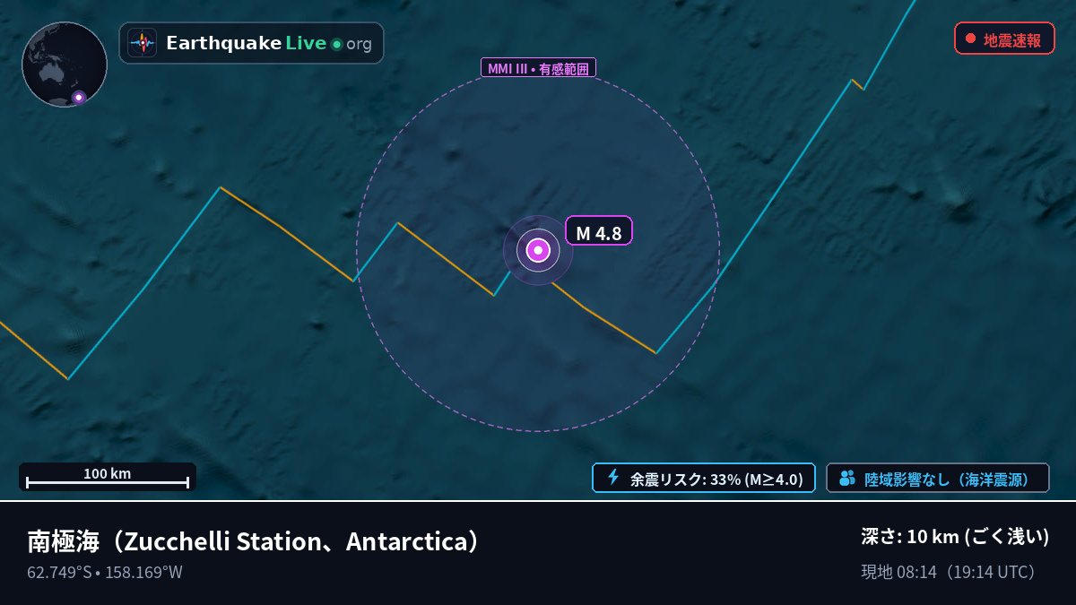 南極海 (Antarctica)