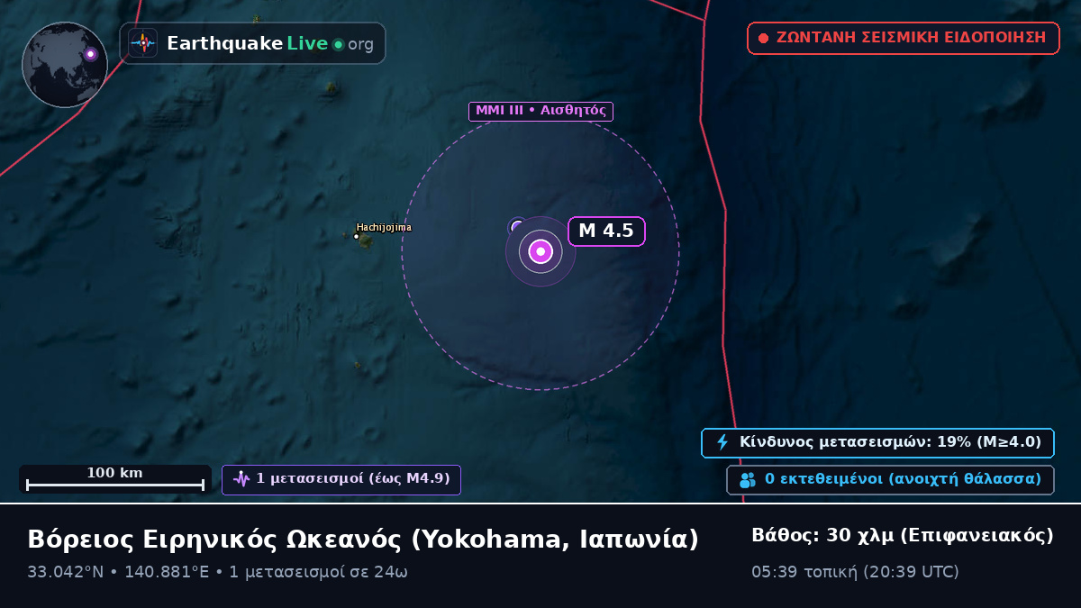 Βόρειος Ειρηνικός Ωκεανός (Ιαπωνία)