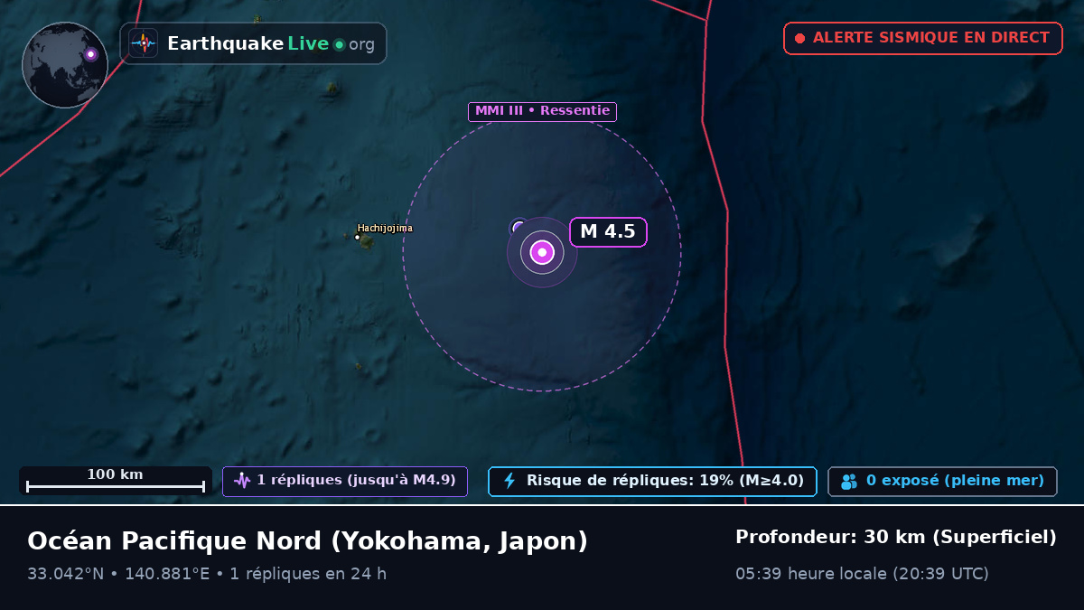 Océan Pacifique Nord (Japon)