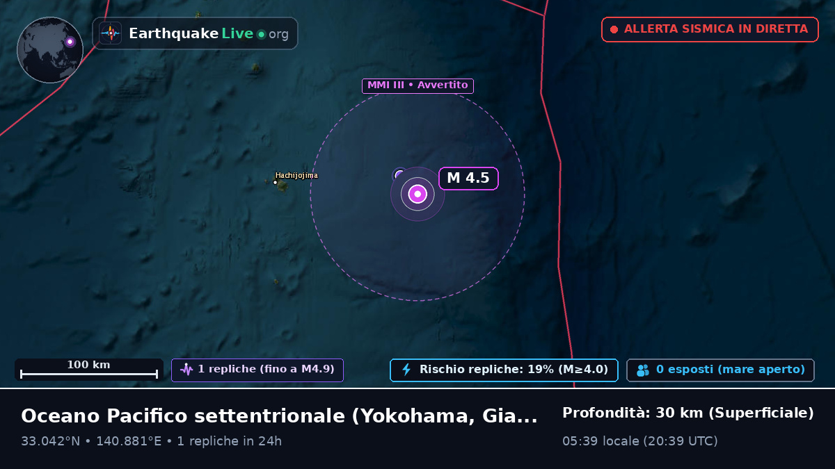 Oceano Pacifico settentrionale (Giappone)