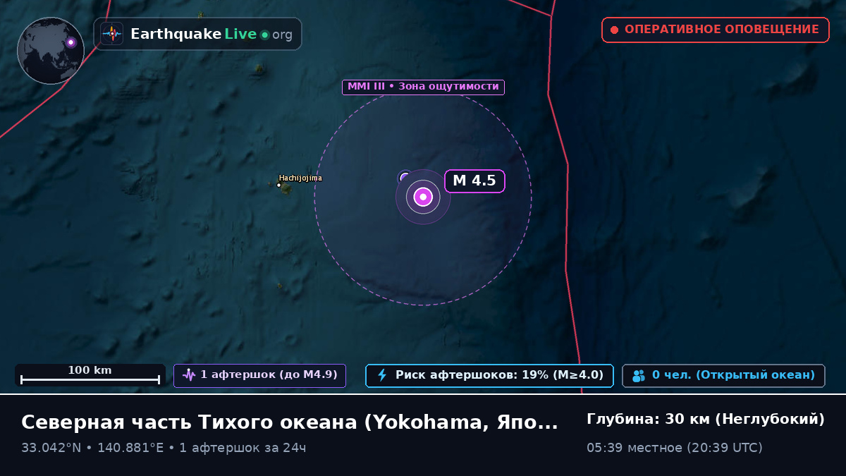 Северная часть Тихого океана (Япония)