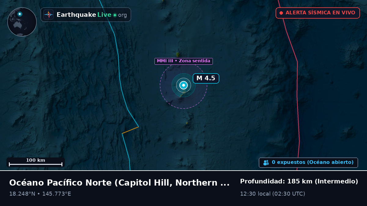 Océano Pacífico Norte (Northern Mariana Islands)