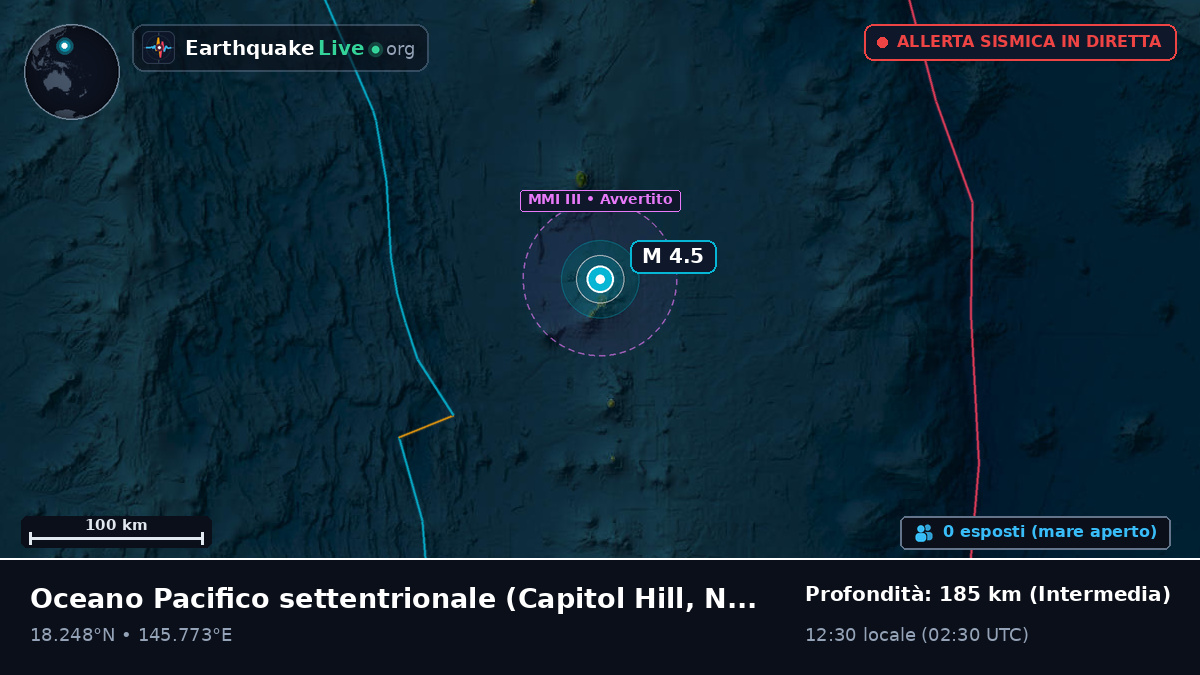 Oceano Pacifico settentrionale (Northern Mariana Islands)