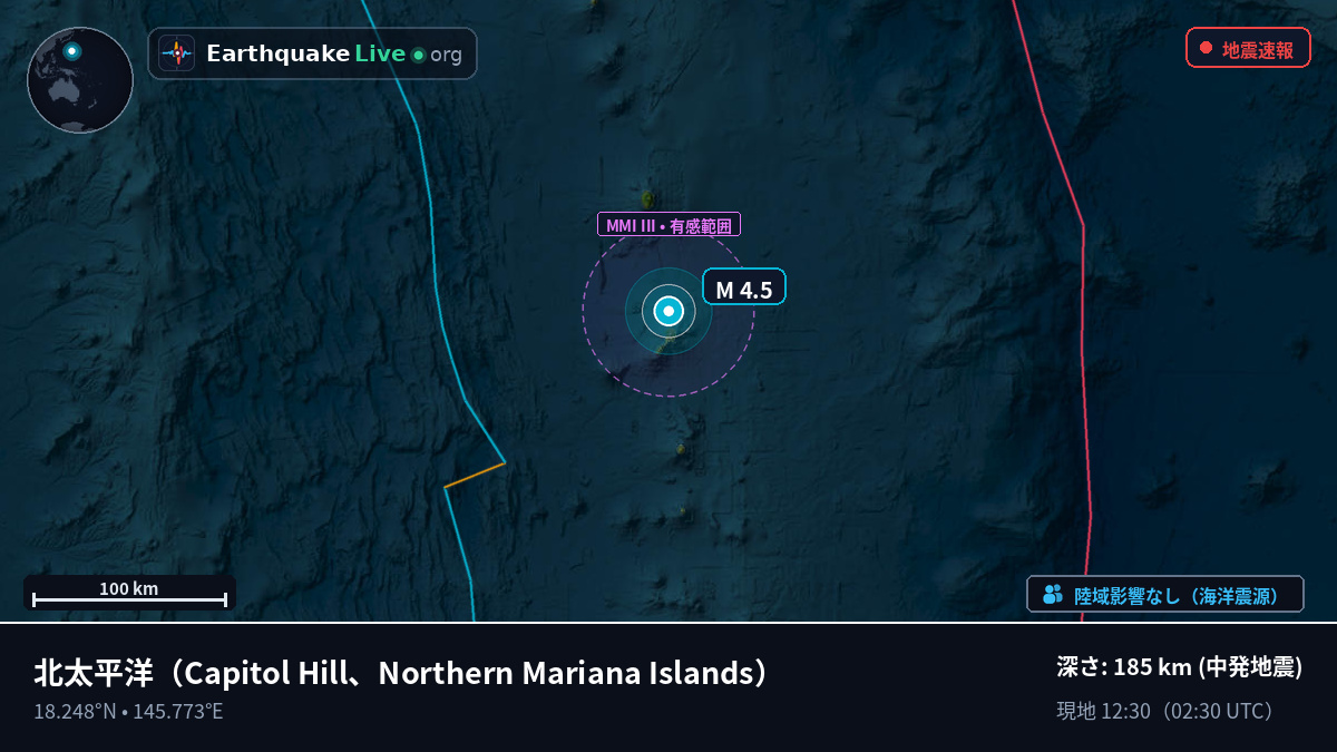 北太平洋 (Northern Mariana Islands)